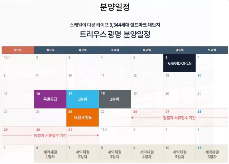 트리우스-광명-푸르지오-청약-일정